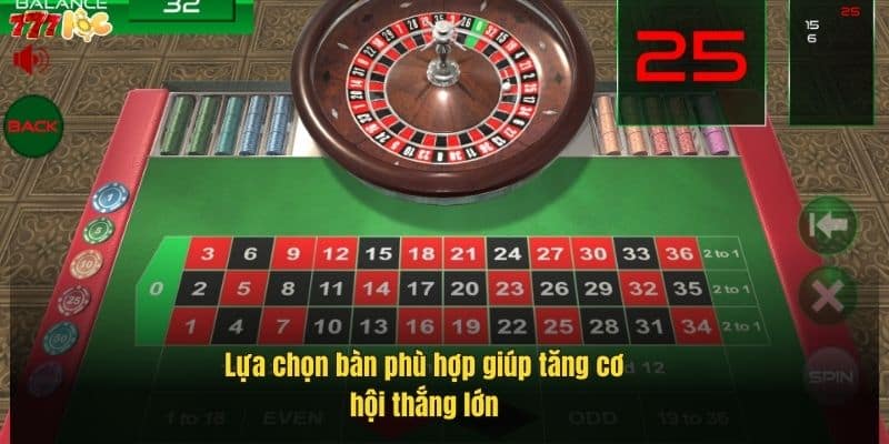 lua-chon-ban-phu-hop-giup-tang-co-hoi-thang-lon (1)